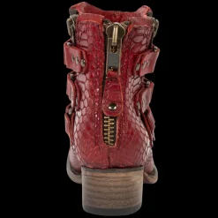 Discount Grecko Womens Shoes